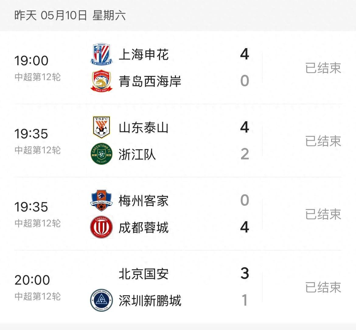 广发体育官方下载-申花客场惨败国安，遭遇两连败积分榜下滑的简单介绍